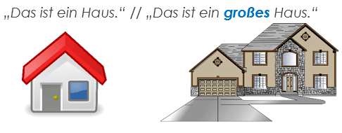 Deutsche Adjektive Allgemein Was ist ein Adjektiv?