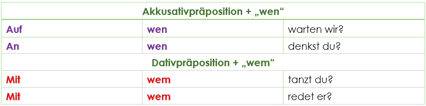 Mit Präpositionen Fragen Mit Präpositionen Fragen