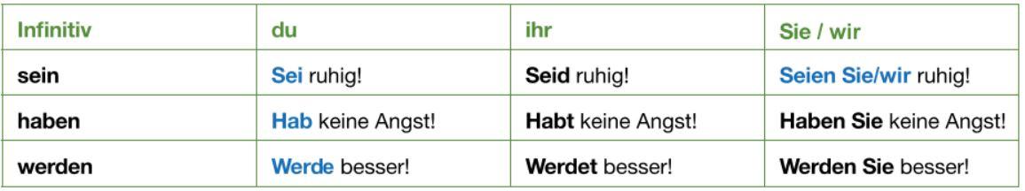 IMperativ unregelmaessige Verben