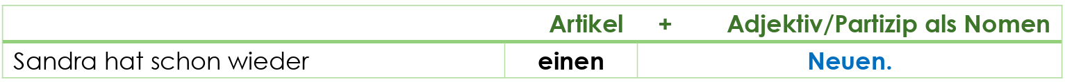 Screenshot 2023-09-08 150807 Grammatiktraining - Adjektive als Nomen